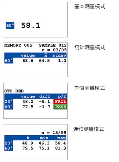 光澤儀和校标底座